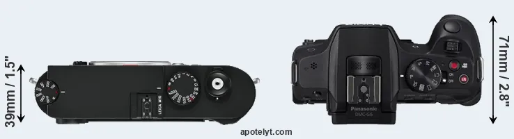 Compare M10 versus G6 top