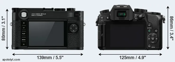Comparison M10 or G7 rear