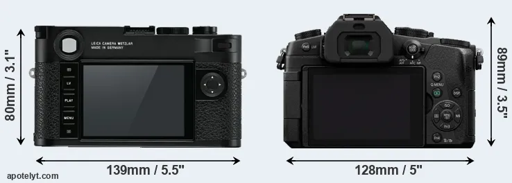 Comparison M10 or G80 rear