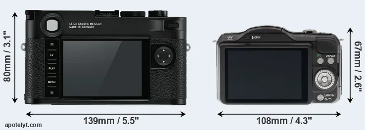 Comparison M10 or GF5 rear