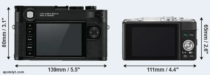 Comparison M10 or GF6 rear