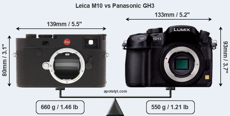Size Leica M10 vs Panasonic GH3