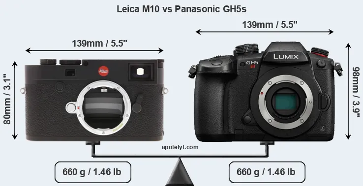 Size Leica M10 vs Panasonic GH5s