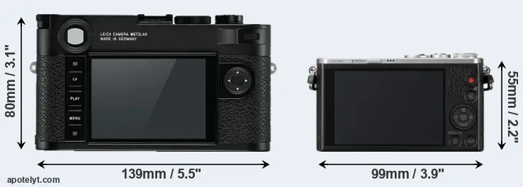 Comparison M10 or GM1 rear