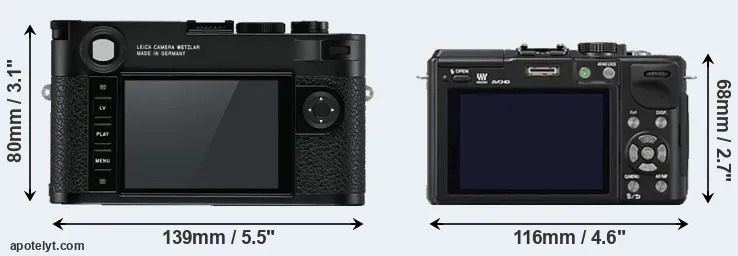 Comparison M10 or GX1 rear
