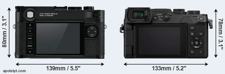 Comparison M10 or GX8 rear