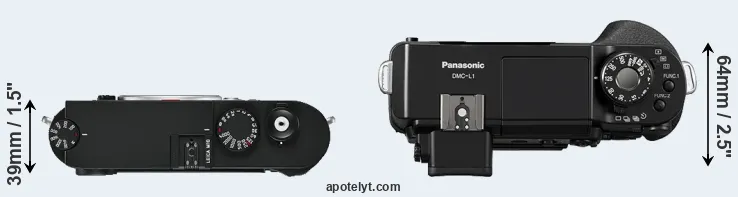 Compare M10 versus L1 top