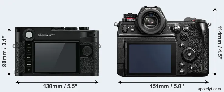 Comparison M10 or S1H rear