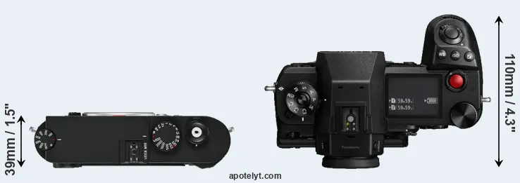 Compare M10 versus S1H top