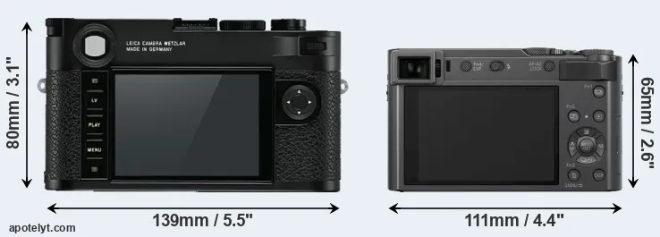 Comparison M10 or ZS200 rear