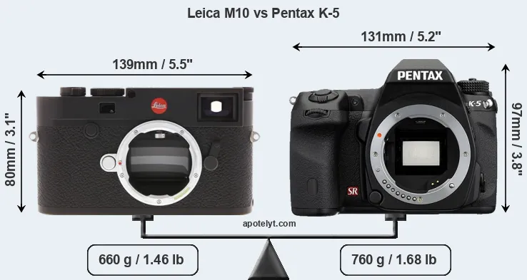 Size Leica M10 vs Pentax K-5
