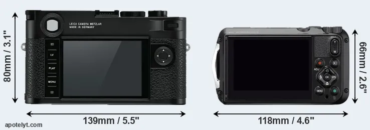 Comparison M10 or WG-6 rear