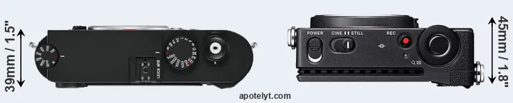 Compare M10 versus fp top