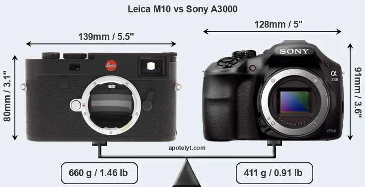 Size Leica M10 vs Sony A3000