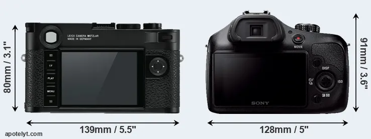 Comparison M10 or A3000 rear