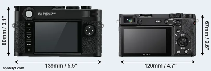 Comparison M10 or A6600 rear