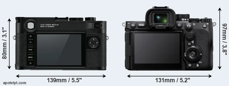 Comparison M10 or A7R V rear