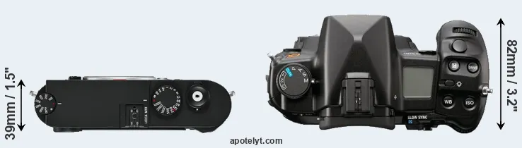 Compare M10 versus A900 top