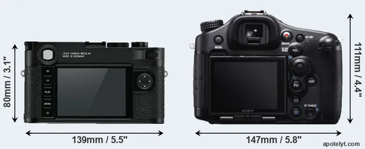 Comparison M10 or A99 rear