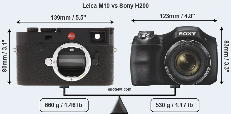 Size Leica M10 vs Sony H200