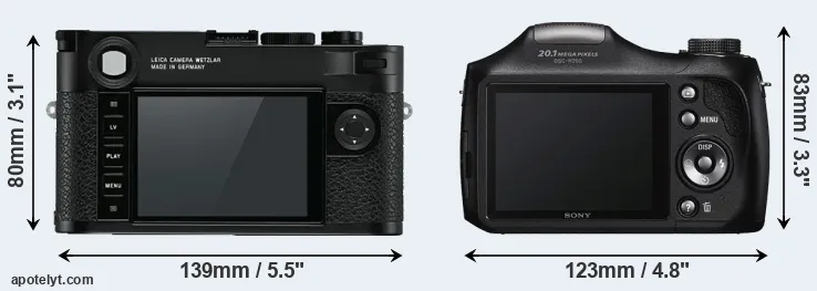 Comparison M10 or H200 rear