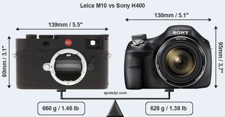 Size Leica M10 vs Sony H400