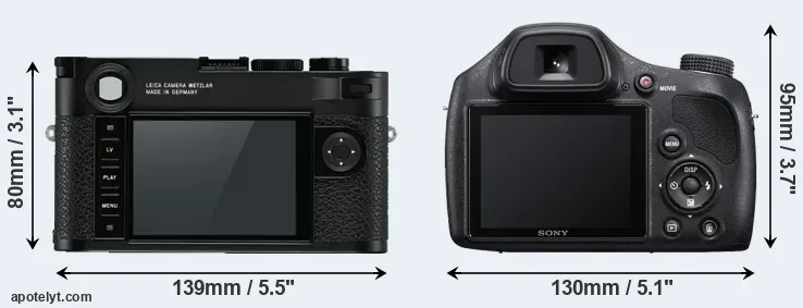 Comparison M10 or H400 rear
