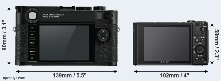 Comparison M10 or HX99 rear