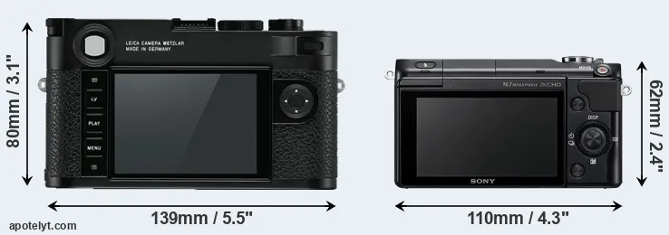 Comparison M10 or NEX-3N rear