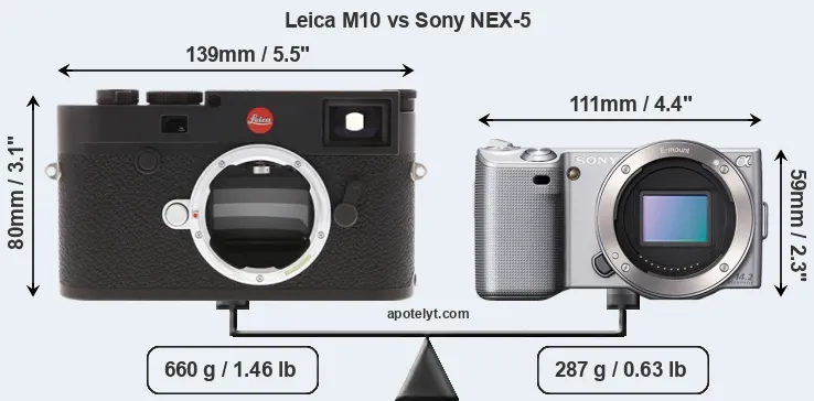 Size Leica M10 vs Sony NEX-5