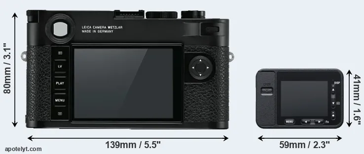 Comparison M10 or RX0 rear