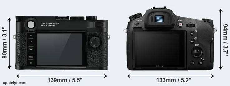 Comparison M10 or RX10 III rear