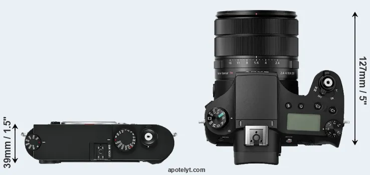 Compare M10 versus RX10 III top