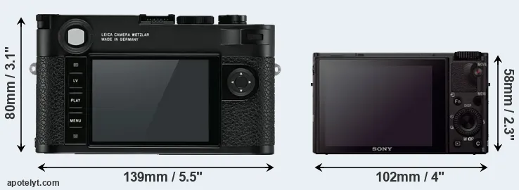 Comparison M10 or RX100 III rear