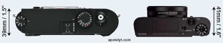 Compare M10 versus RX100 III top