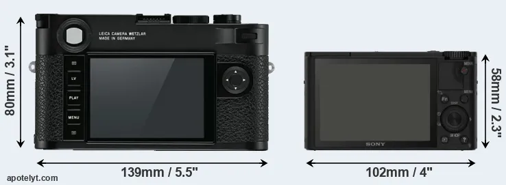 Comparison M10 or RX100 rear