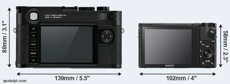 Comparison M10 or RX100 V rear