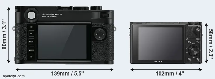 Comparison M10 or RX100 VI rear