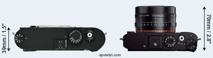 Compare M10 versus RX1R top