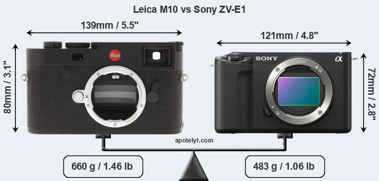 Size Leica M10 vs Sony ZV-E1