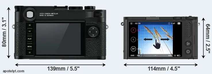 Comparison M10 or M1 rear