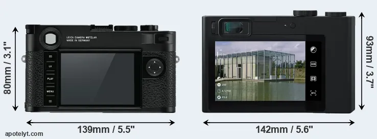 Comparison M10 or ZX1 rear