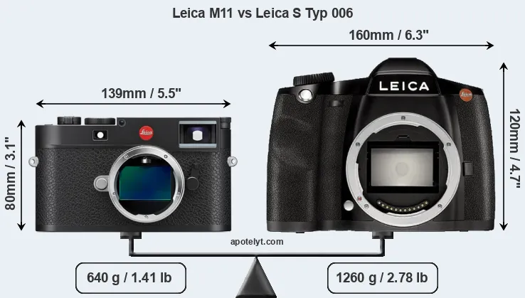 Size Leica M11 vs Leica S Typ 006