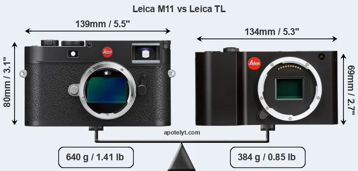 Size Leica M11 vs Leica TL