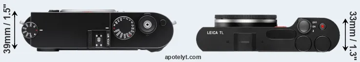 Compare M11 versus TL top