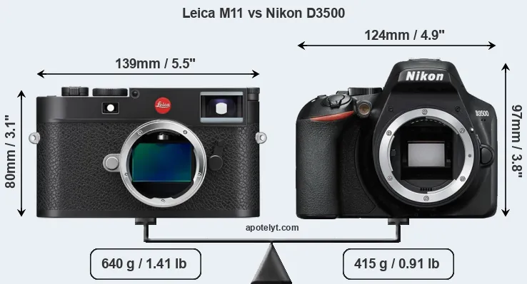Size Leica M11 vs Nikon D3500