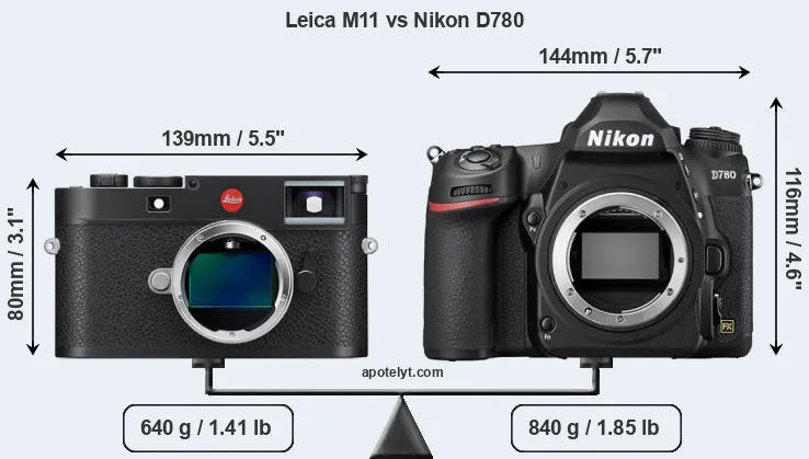 Size Leica M11 vs Nikon D780