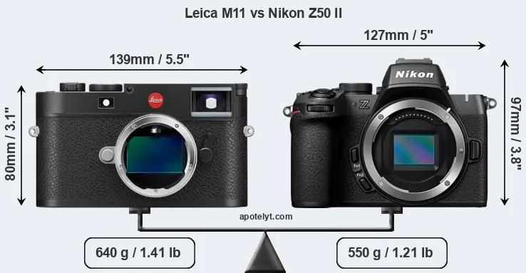 Size Leica M11 vs Nikon Z50 II