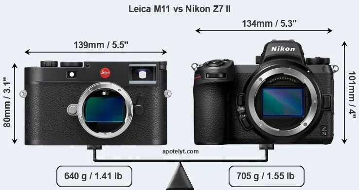 Size Leica M11 vs Nikon Z7 II