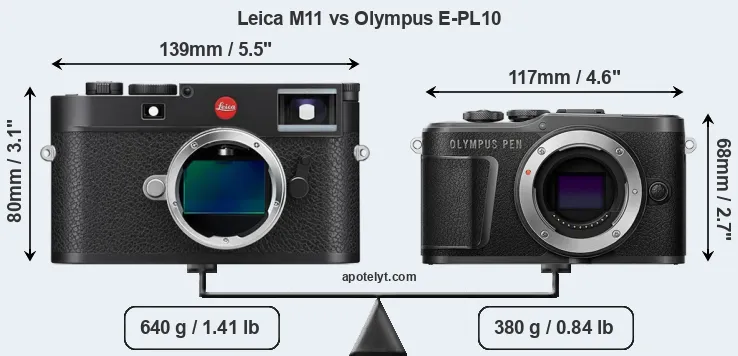 Size Leica M11 vs Olympus E-PL10